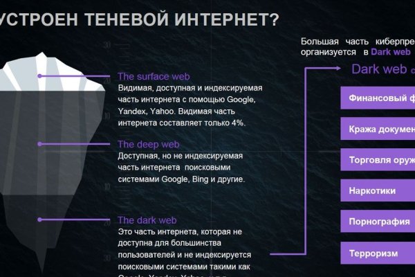 Как написать администрации даркнета кракен